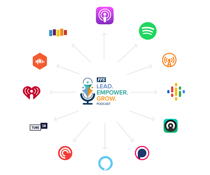 LEGpodcast-StationApp